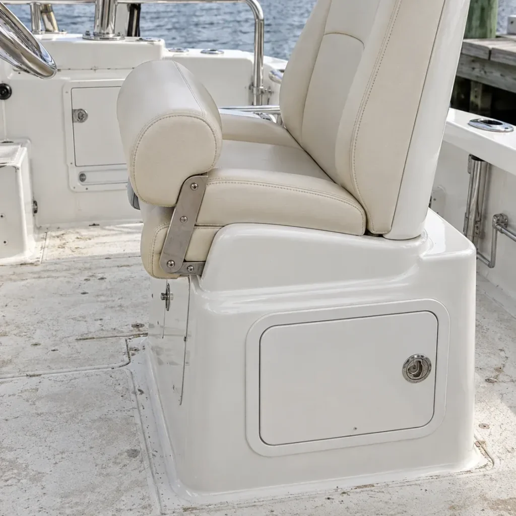 Helm pods